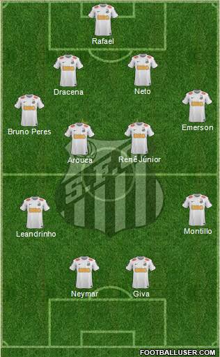 Santos FC Formation 2013