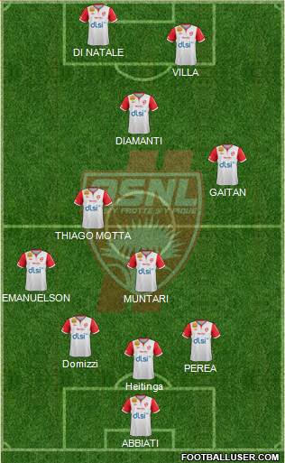 A.S. Nancy Lorraine Formation 2013