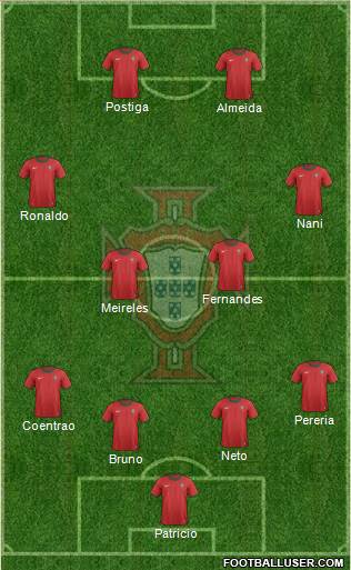 Portugal Formation 2013