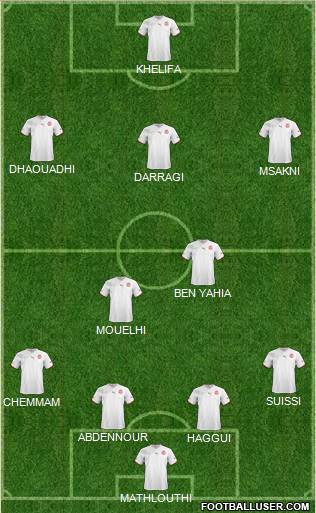 Tunisia Formation 2013