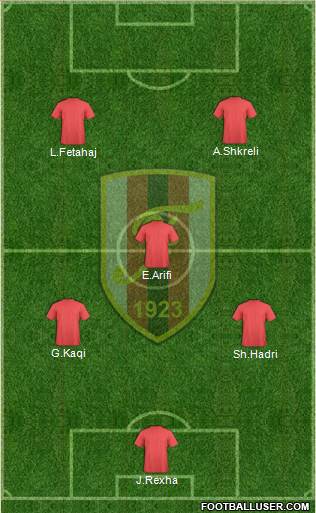 KS Flamurtari Vlorë Formation 2013