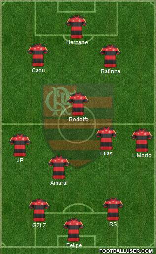 CR Flamengo Formation 2013