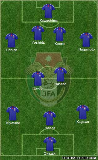 Japan Formation 2013