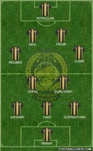 Malaysia Formation 2013