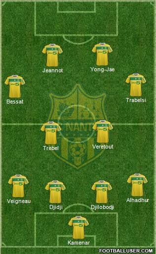 FC Nantes Formation 2013