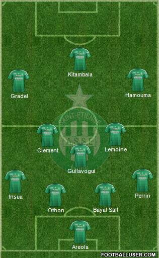 A.S. Saint-Etienne Formation 2013