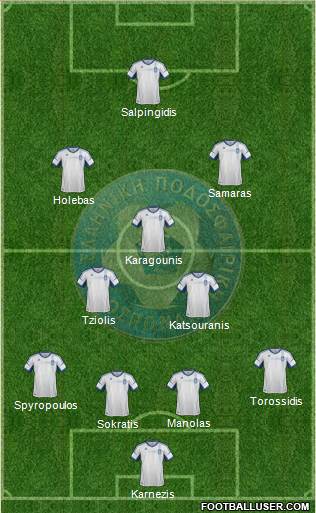 Greece Formation 2013