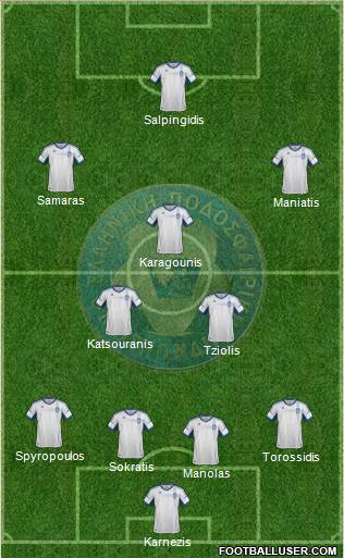 Greece Formation 2013