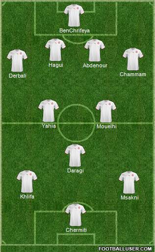 Tunisia Formation 2013