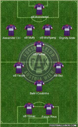 FK Austria Wien Formation 2013