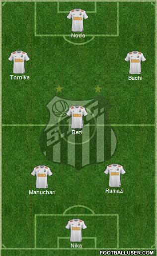 Santos FC Formation 2013