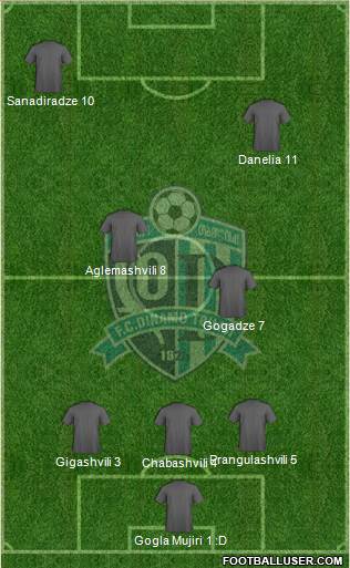 Dinamo Tbilisi Formation 2013