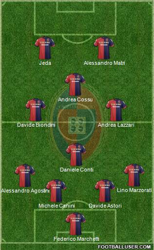 Cagliari Formation 2013