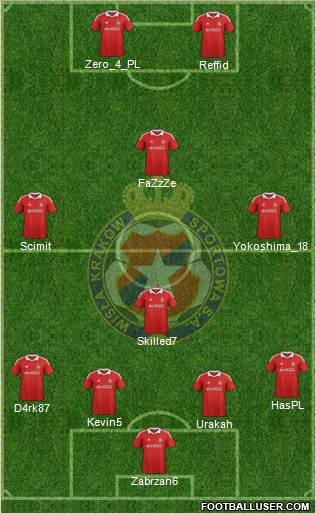 Wisla Krakow Formation 2013