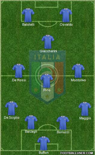 Italy Formation 2013