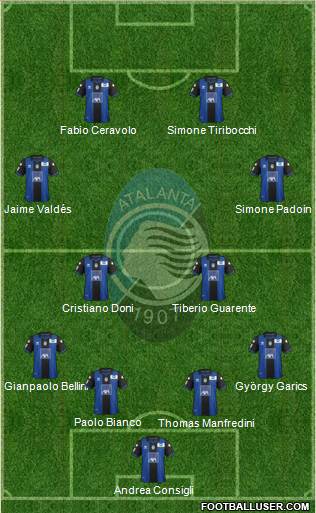 Atalanta Formation 2013