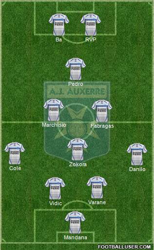 A.J. Auxerre Formation 2013