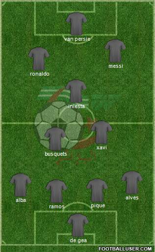 Algeria Formation 2013