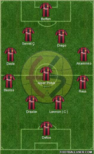 Eskisehirspor Formation 2013