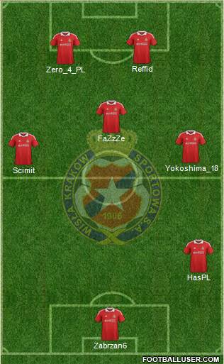 Wisla Krakow Formation 2013