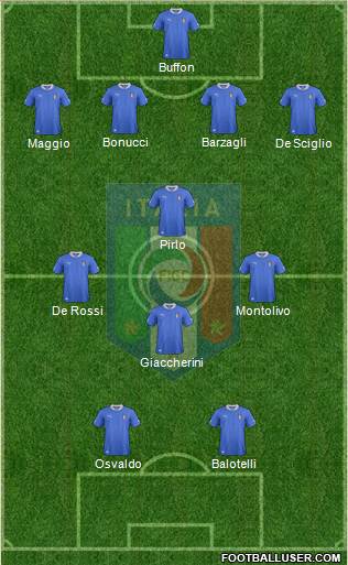 Italy Formation 2013