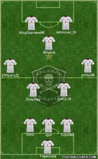 Orlando Pirates Formation 2013