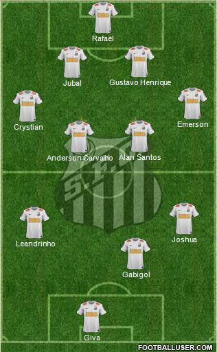 Santos FC Formation 2013