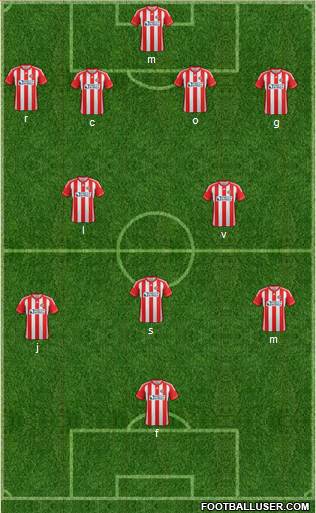 Sunderland Formation 2013