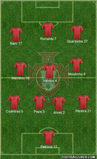 Portugal Formation 2013