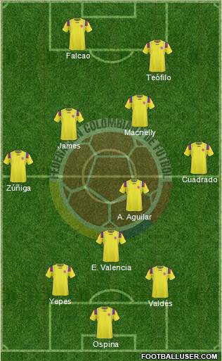 Colombia Formation 2013