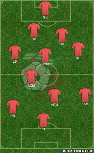 Algeria Formation 2013