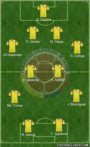 Colombia Formation 2013