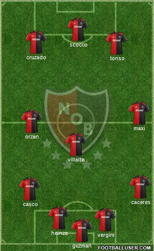 Newell's Old Boys Formation 2013