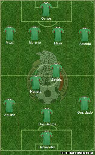 Mexico Formation 2013