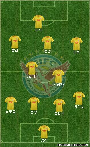 Seongnam Ilhwa Chunma Formation 2013