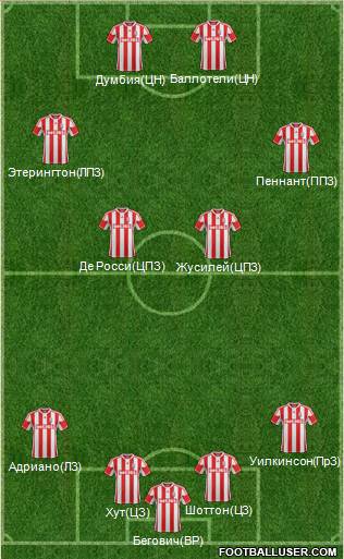 Stoke City Formation 2013