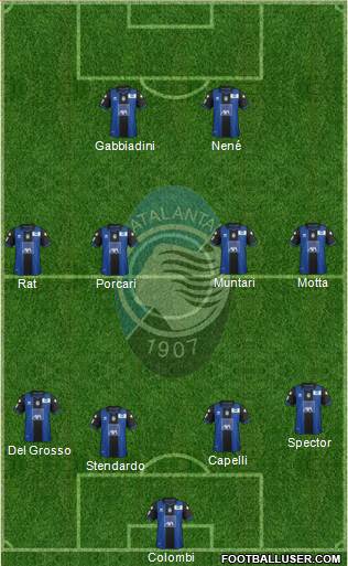 Atalanta Formation 2013