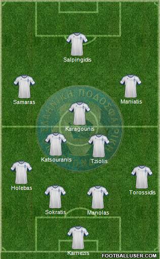 Greece Formation 2013