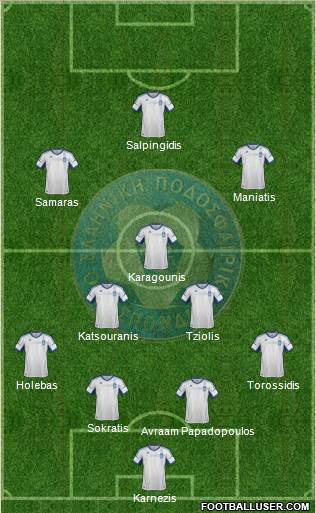 Greece Formation 2013