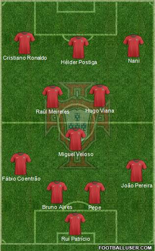 Portugal Formation 2013