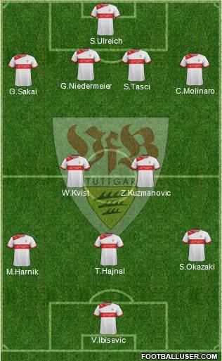 VfB Stuttgart Formation 2013