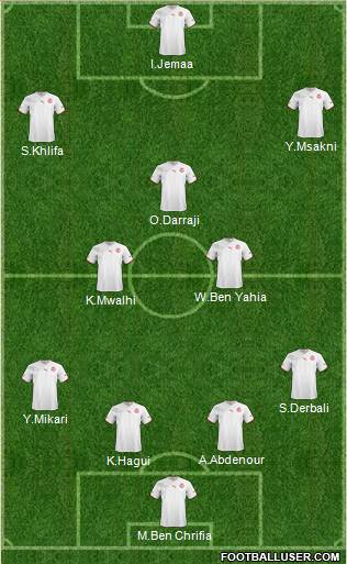 Tunisia Formation 2013