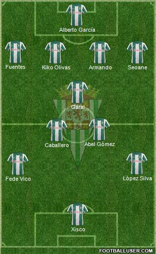 Córdoba C.F., S.A.D. Formation 2013