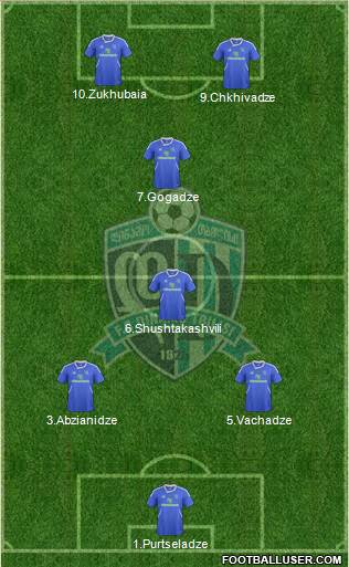 Dinamo Tbilisi Formation 2013