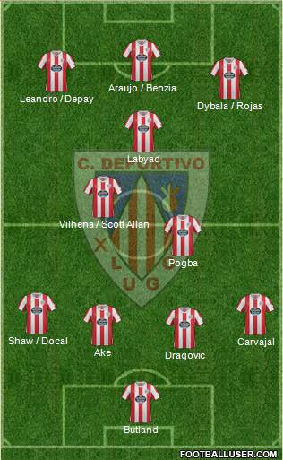 C.D. Lugo Formation 2013