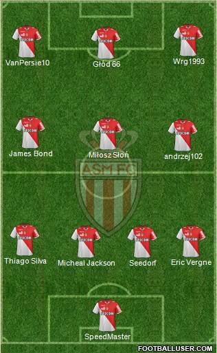 AS Monaco FC Formation 2013