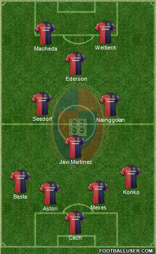 Cagliari Formation 2013