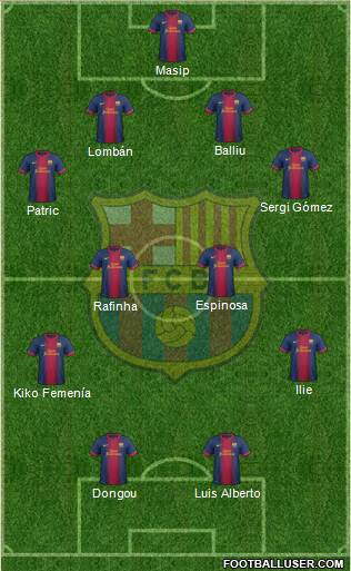 F.C. Barcelona B Formation 2013