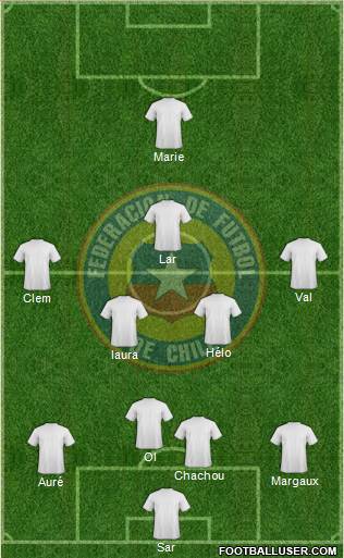 Chile Formation 2013