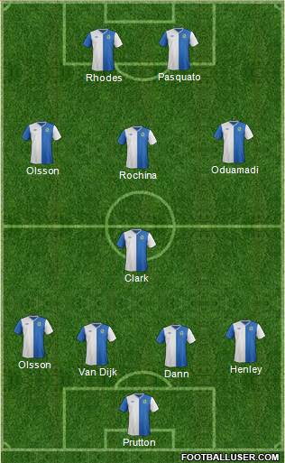 Blackburn Rovers Formation 2013